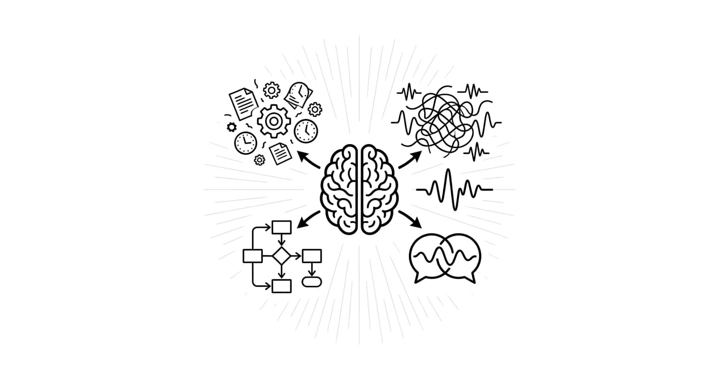 Best AI App for Focus and Productivity in 2026: Ranked
